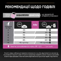 ProPlan Adult 1+ Delicate Digestion Lamb для котів з чутливим травленням з ягня