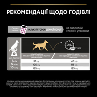 ProPlan Small&Mini Adult Sensitive Skin Salmon