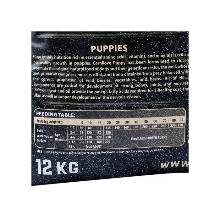 Carnilove DOG Salmon & Turkey Puppy для цуценят всіх порід лосось та індичка