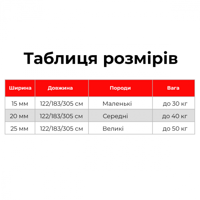 Повідець для собак WAUDOG Waterproof чорний водостійкий M 305см Ш20мм