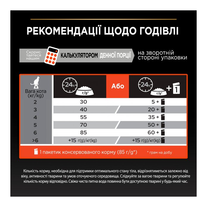 ProPlan Adult 1+ Vital Functions Salmon для дорослих котів з лососем 400г