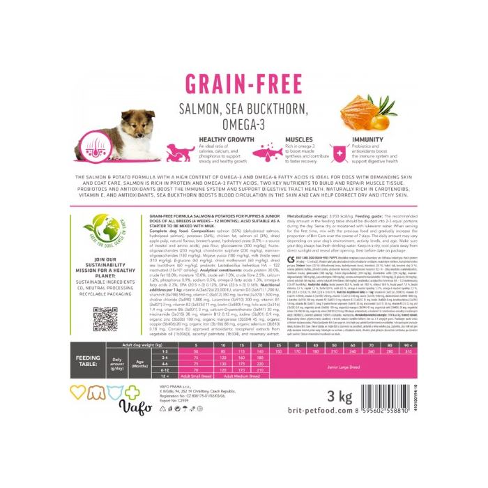 Brit Care DOG Grain-free Puppy для цуценят з лососем 1кг