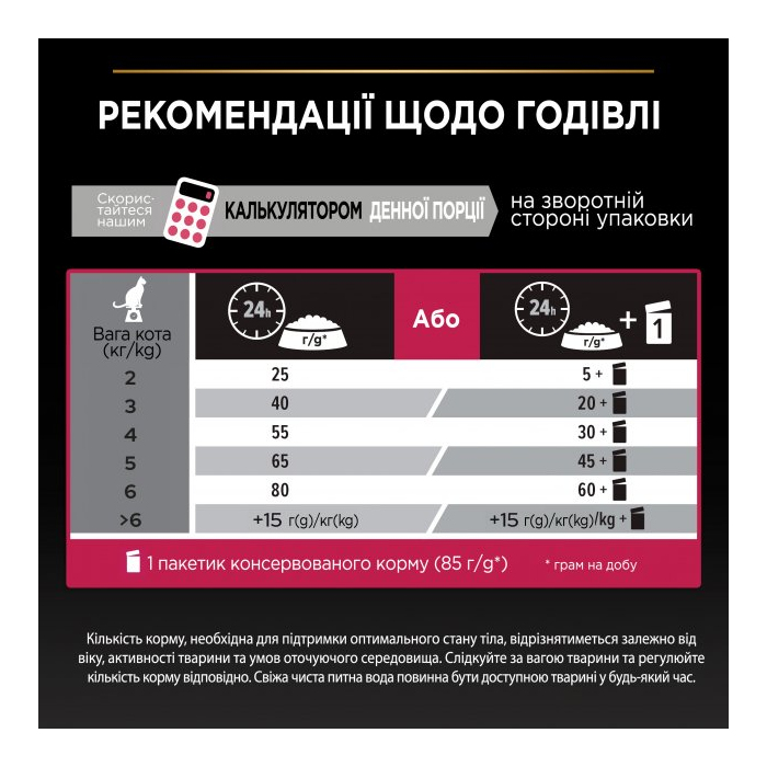 Pro Plan Sterilised Adult 1+ Savoury Duo Сod Тrout для стерилізованих котів з тріскою та фореллю