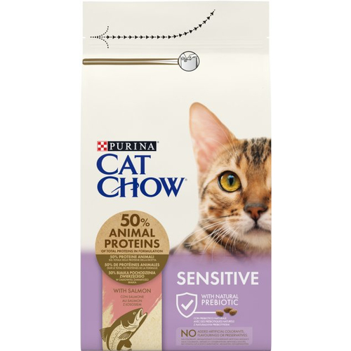 Cat Chow Sensitive 